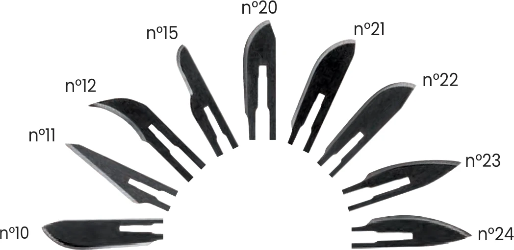 Instrument Lames de bistouris